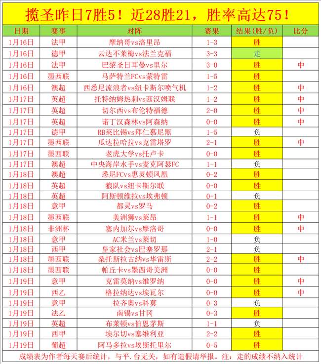 王钰栋失误,导致对手得,浙江队以,开云,KaiYun,kaiyun·开云（中国）官网,开云官网,kaiyun·开云（中国）下载