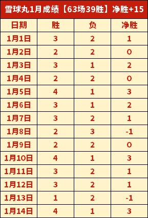 德丙球队比,勒菲尔德跻,身德国杯决,开云,KaiYun,kaiyun·开云(中国)官网,开云官网,kaiyun·开云(中国)下载