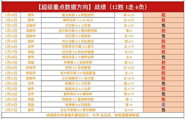 日本队梦寐,以求,激战正酣,开云,KaiYun,kaiyun·开云（中国）官网,开云官网,kaiyun·开云（中国）下载