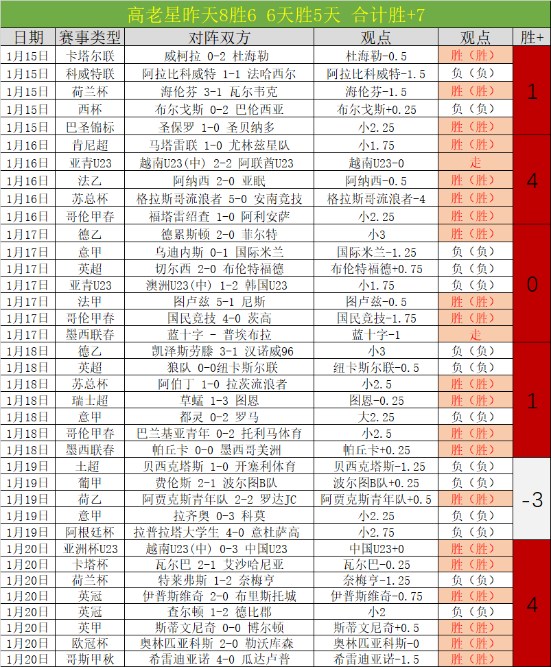 法比安,鲁伊斯,展望不败纪,开云,KaiYun,kaiyun·开云（中国）官网,开云官网,kaiyun·开云（中国）下载