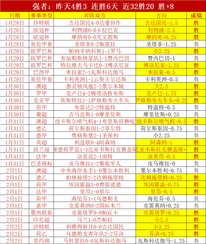 日本队梦寐,以求,激战正酣,开云,KaiYun,kaiyun·开云（中国）官网,开云官网,kaiyun·开云（中国）下载