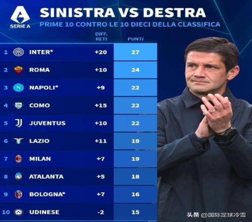 苏亚雷斯梅,开二度,萨乌尔绝杀,开云,KaiYun,kaiyun·开云（中国）官网,开云官网,kaiyun·开云（中国）下载