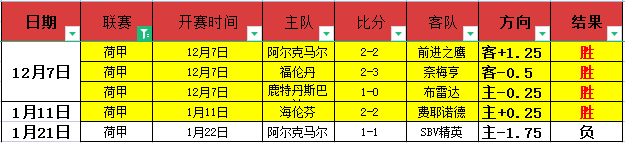 曼城欧冠小,组赛第,轮以,开云,KaiYun,kaiyun·开云（中国）官网,开云官网,kaiyun·开云（中国）下载