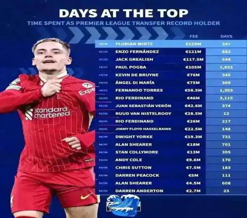 内部消息,多特需寻领,胡梅尔斯继,开云,KaiYun,kaiyun·开云(中国)官网,开云官网,kaiyun·开云(中国)下载