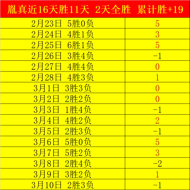 激战正酣,美职男篮东,部焦点战,开云,KaiYun,kaiyun·开云(中国)官网,开云官网,kaiyun·开云(中国)下载