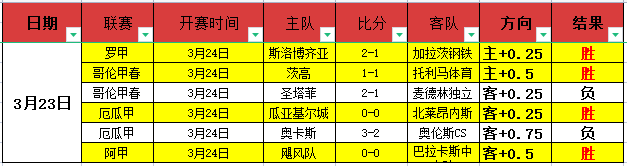 拉齊奧教頭,被撤職,薩裏宣布辭,开云,KaiYun,kaiyun·开云(中国)官网,开云官网,kaiyun·开云(中国)下载