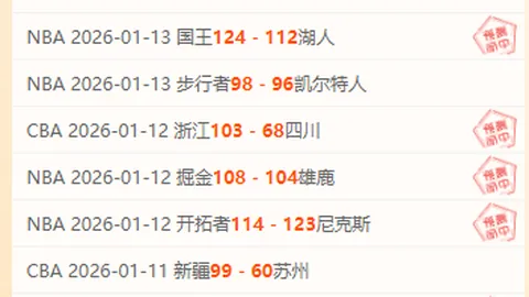 “詹姆斯扣篮再现NBA经典时刻”