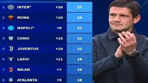 苏亚雷斯梅开二度，萨乌尔绝杀，加的斯2-4马竞，西甲第21轮焦点战报