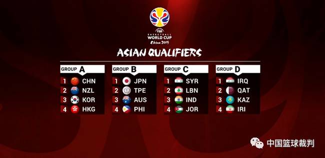 自己的比赛 自己的比赛